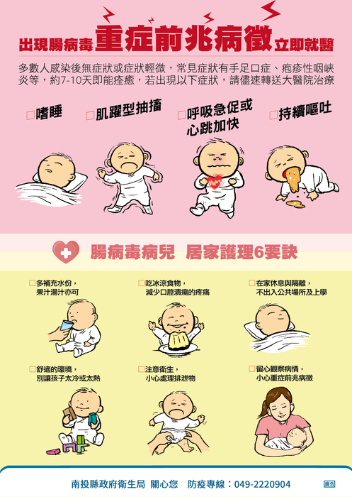 圖片說明